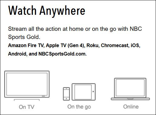 NBC Sports Gold Devices