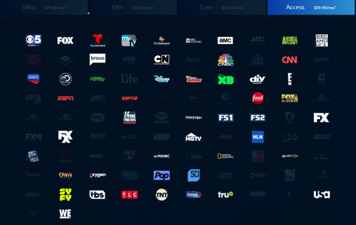 PSVue Access Package