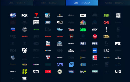 PSVue Core Package