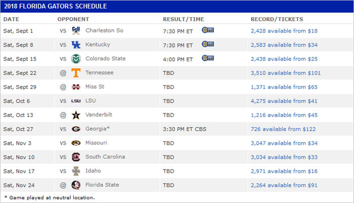 Florida schedule