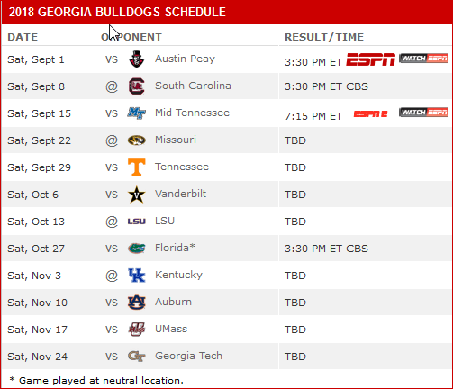 Georgia Bulldogs schedule