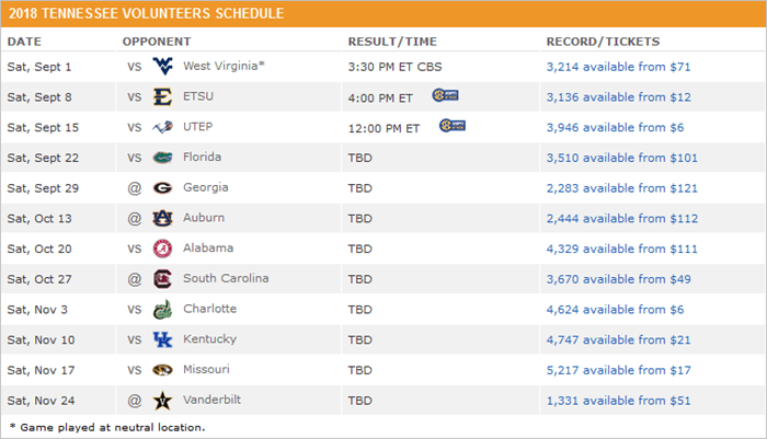 Tennessee schedule