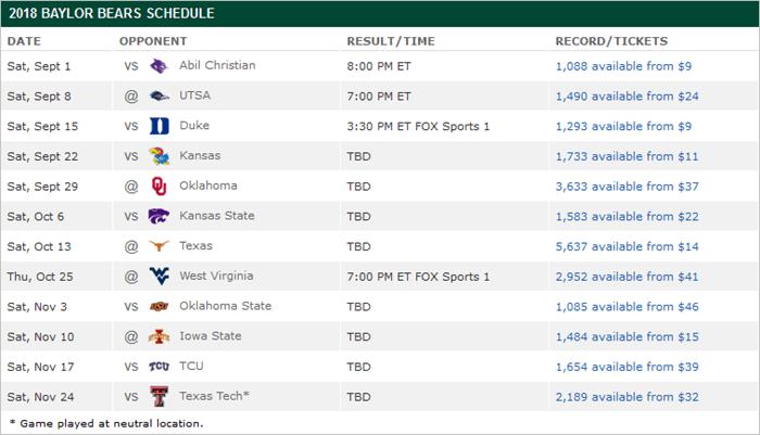 Baylor schedule