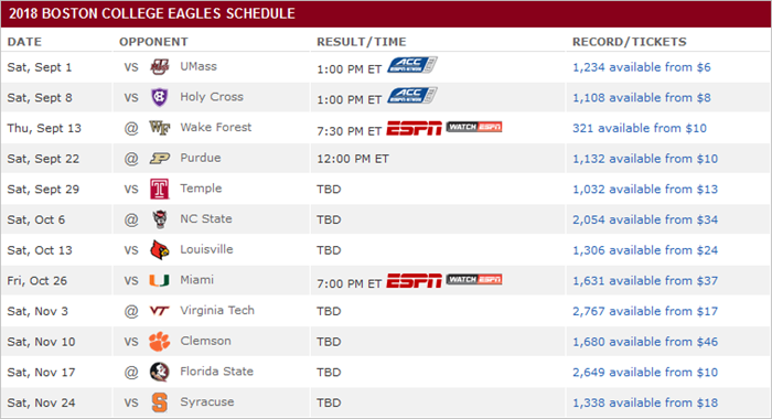 Boston College schedule