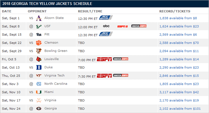 Georgia Tech schedule