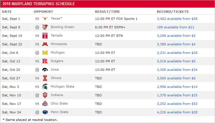 Maryland schedule