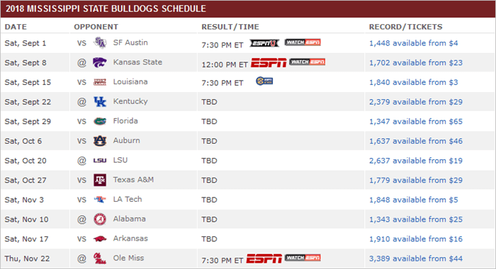 Miss State schedule