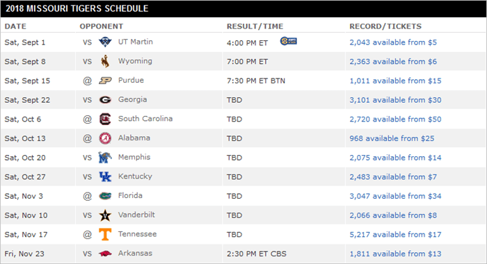 Missouri schedule