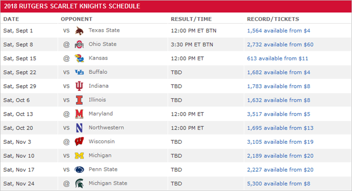 Rutgers schedule