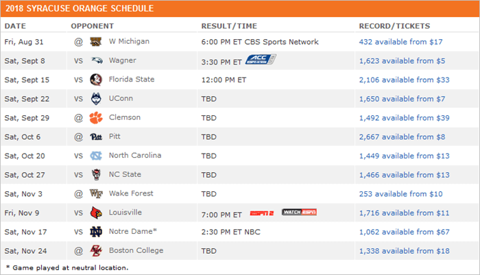 Syracuse schedule
