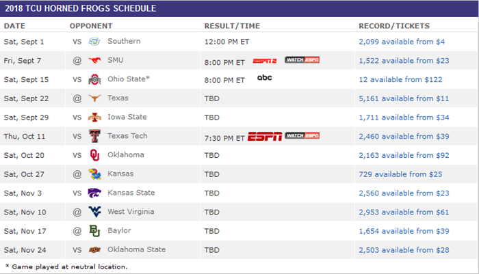 TCU schedule