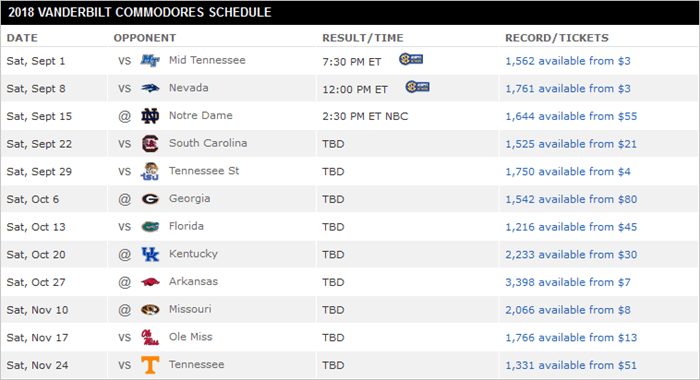 Vanderbilt schedule